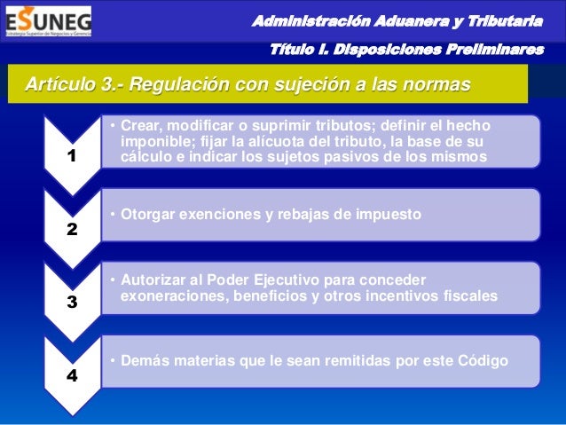 codigo organico tributario